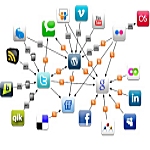 SEO Training e Midias Sociais